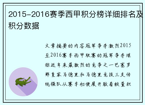 2015-2016赛季西甲积分榜详细排名及积分数据